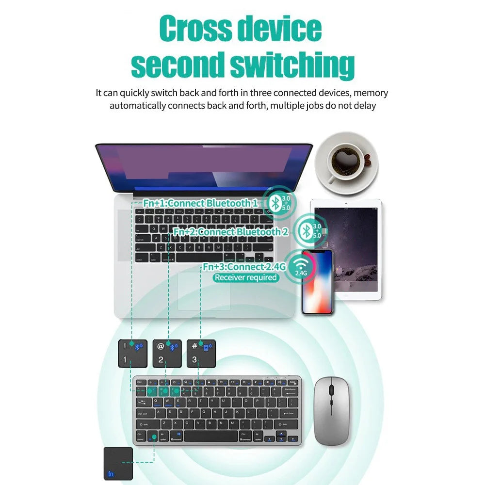 Clavier Bluetooth 5.0 Mini Multimédia - Compatible PC, TV, iPad
