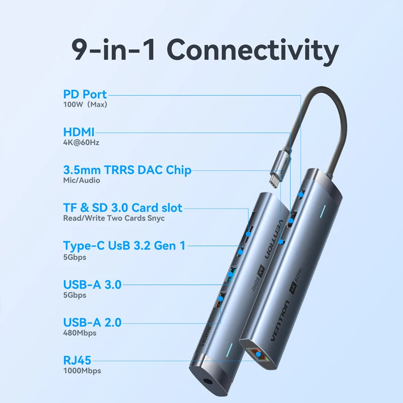 Hub USB-C Vention 9-en-1 — HDMI 4K 60Hz, RJ45, PD 100W pour MacBook, iPad et PC