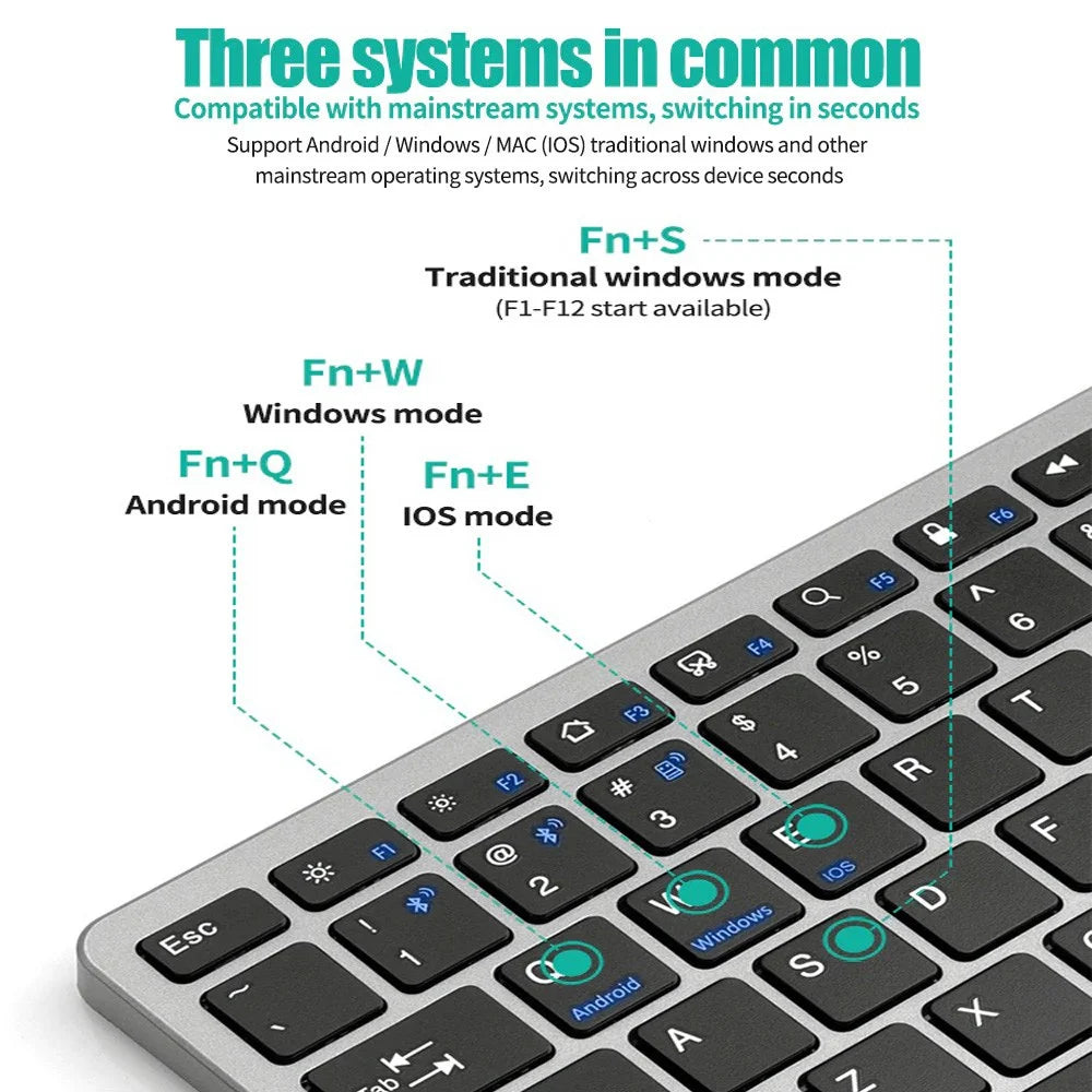 Clavier Bluetooth 5.0 Mini Multimédia - Compatible PC, TV, iPad