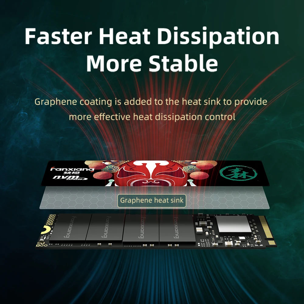 SSD NVMe M.2 Fanxiang S500 Pro / S690 / S790 - 512Go à 4To TLC PCIe Gen4