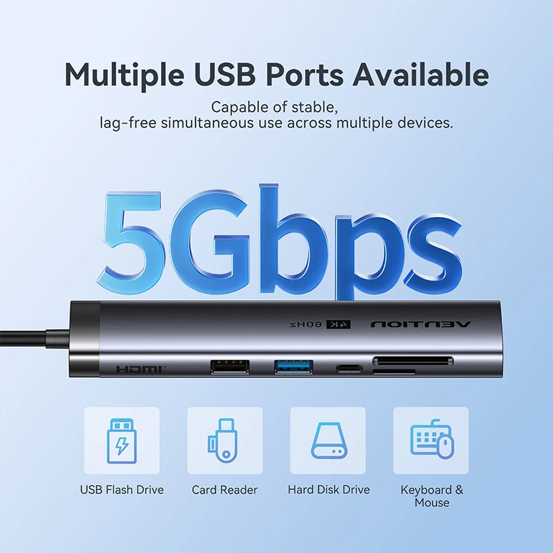 Hub USB-C Vention 9-en-1 — HDMI 4K 60Hz, RJ45, PD 100W pour MacBook, iPad et PC