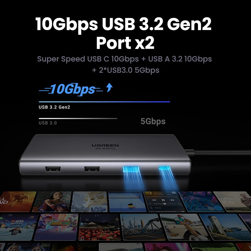Hub USB-C UGREEN 9-en-1 — HDMI 4K 60Hz, 10 Gbps, RJ45, PD 100W pour MacBook, iPad, PC